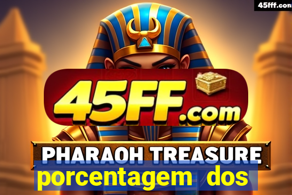 porcentagem dos slots pg hoje